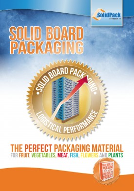 6 posters "Solid Board Packaging"